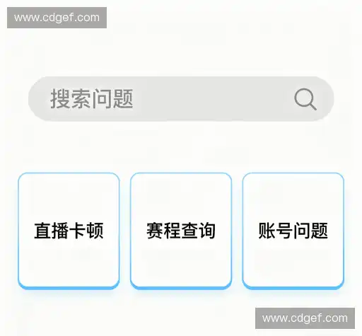 常见问题集